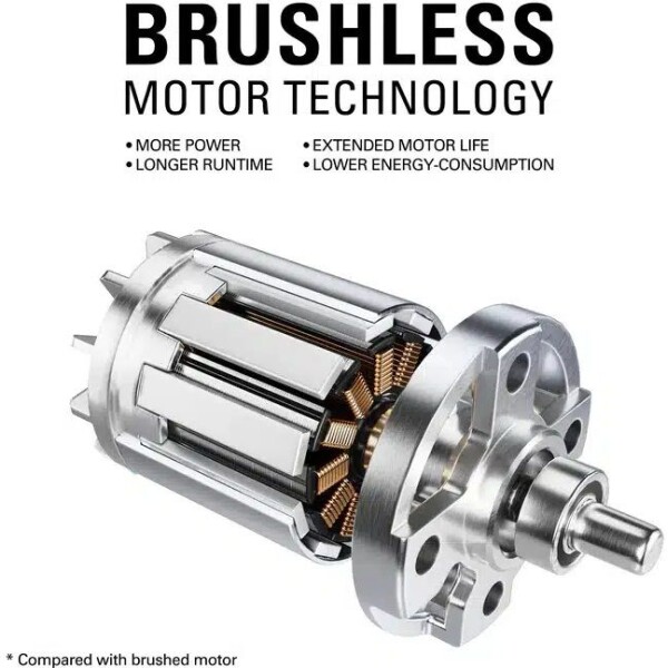מסור שרשרת מיני GREENWORKS 24V Brushless דגם 99543-1 עם להב 10 ס"מ, מנוע עוצמתי ומשקל קל 3.4 ק"ג לגיזום ביתי מקצועי