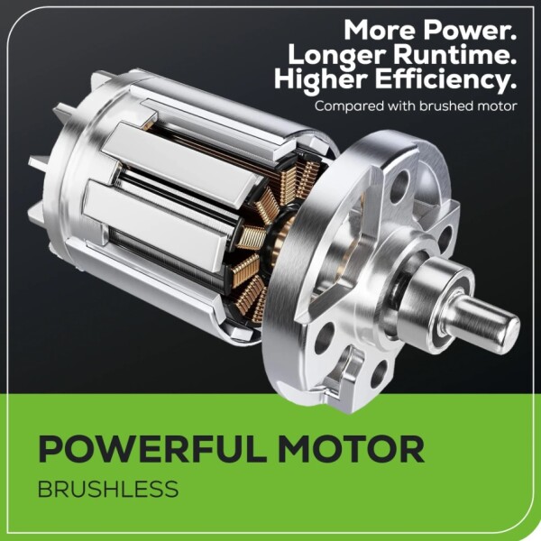 ⁦פטישון נטען 24V Brushless SDS-Plus גוף בלבד - 24V מבית GREENWORKS⁩ – תמונה ⁦4⁩