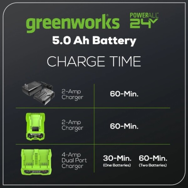 ⁦סוללת ליתיום 5Ah 24V (כולל יציאת USB) מבית GREENWORKS⁩ – תמונה ⁦5⁩