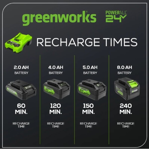 ⁦מטען מהיר דור 2 לסדרת GREENWORKS 99587 24V - חיווי LED חכם⁩ – תמונה ⁦7⁩